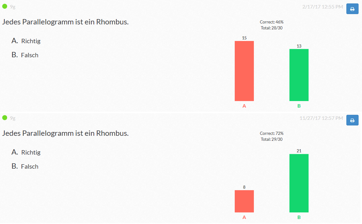 Vergleich der Plickers-Ergebnisse