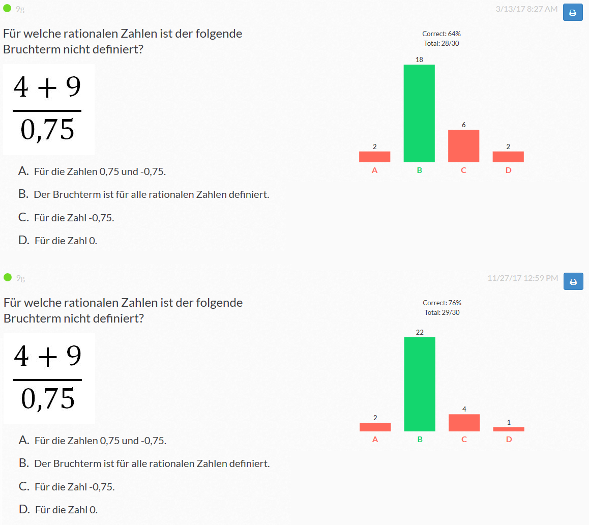 Vergleich der Plickers-Ergebnisse