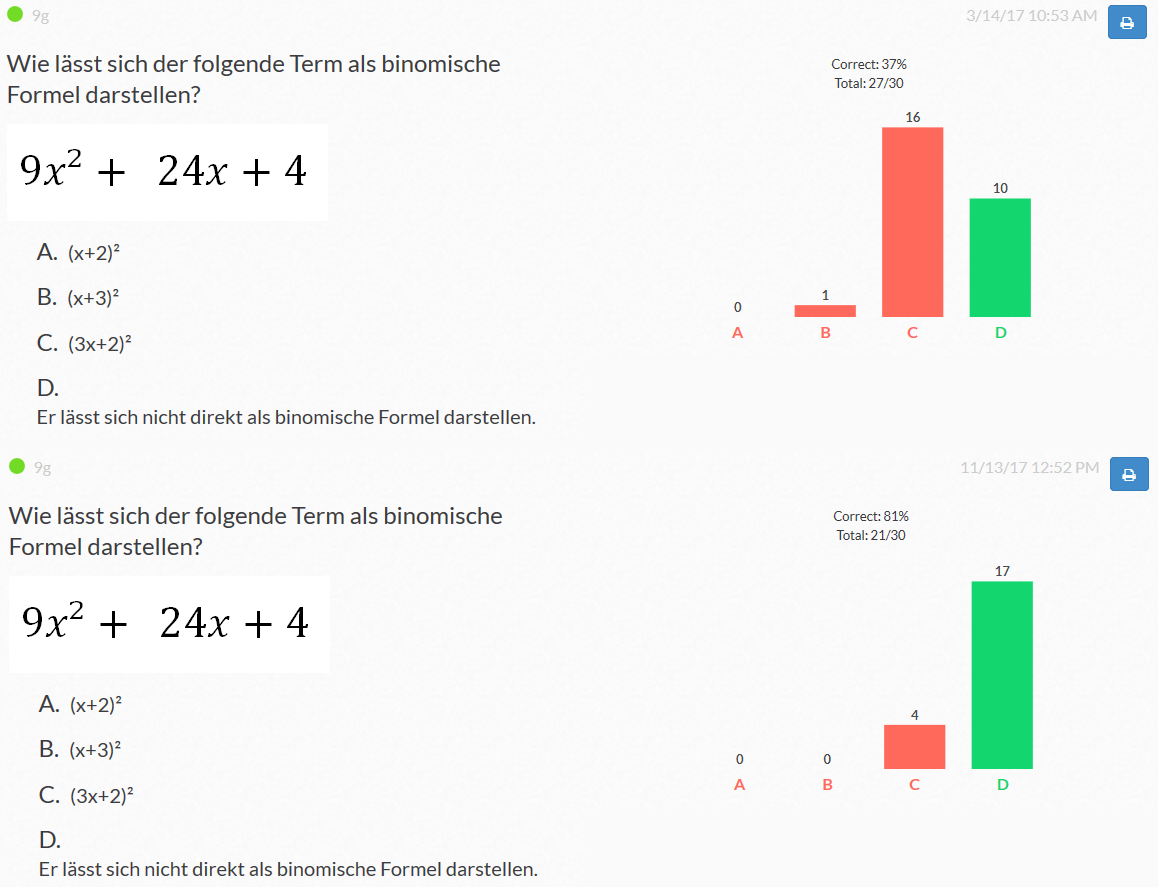 Vergleich der Plickers-Ergebnisse